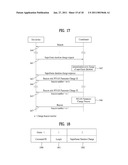 METHOD OF EXCHANGING MESSAGE AND DEVICES IN WIRELESS NETWORK diagram and image