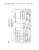 COMMUNICATION SERVICE HANDOVER SYSTEM, COMMUNICATION DEVICE AND COMMUNICATION SERVICE HANDOVER METHOD diagram and image