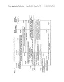 COMMUNICATION SERVICE HANDOVER SYSTEM, COMMUNICATION DEVICE AND COMMUNICATION SERVICE HANDOVER METHOD diagram and image