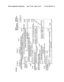 COMMUNICATION SERVICE HANDOVER SYSTEM, COMMUNICATION DEVICE AND COMMUNICATION SERVICE HANDOVER METHOD diagram and image