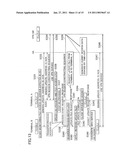 COMMUNICATION SERVICE HANDOVER SYSTEM, COMMUNICATION DEVICE AND COMMUNICATION SERVICE HANDOVER METHOD diagram and image