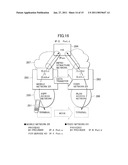 COMMUNICATION SERVICE HANDOVER SYSTEM, COMMUNICATION DEVICE AND COMMUNICATION SERVICE HANDOVER METHOD diagram and image