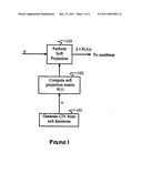 Advanced signal processors for Interference Cancellation in baseband receivers diagram and image