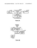 Advanced signal processors for Interference Cancellation in baseband receivers diagram and image