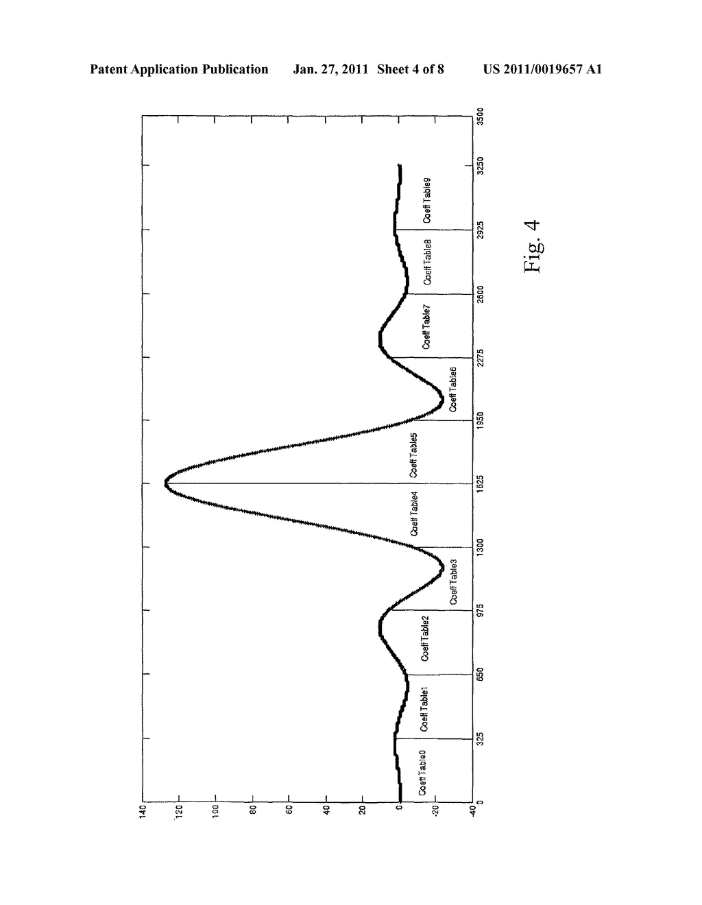 Method and Arrangement for Adjusting Time Alignment of a Sampled Data Stream - diagram, schematic, and image 05