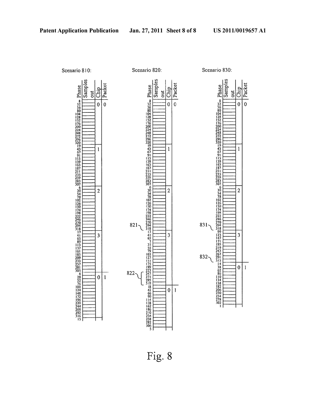 Method and Arrangement for Adjusting Time Alignment of a Sampled Data Stream - diagram, schematic, and image 09
