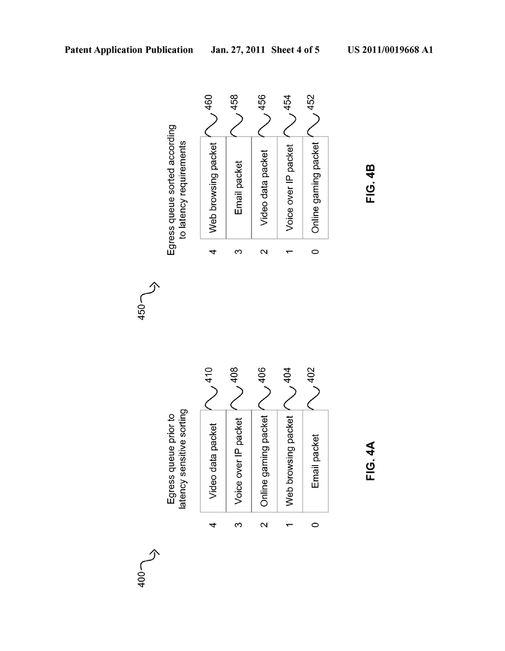 Method And System For Packet Preemption Via Packet Rescheduling - diagram, schematic, and image 05