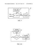 DUAL MODE MAP MESSAGES IN G.HN diagram and image