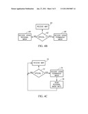 DUAL MODE MAP MESSAGES IN G.HN diagram and image