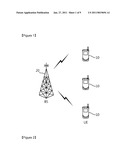 Preamble Generation Method for Random Access in a Wireless Communication System diagram and image