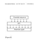 Preamble Generation Method for Random Access in a Wireless Communication System diagram and image