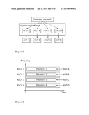 Preamble Generation Method for Random Access in a Wireless Communication System diagram and image