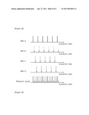 Preamble Generation Method for Random Access in a Wireless Communication System diagram and image