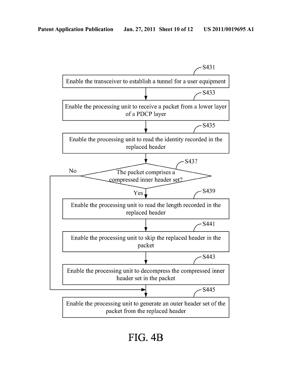WIRELESS COMMUNICATION APPARATUS, HEADER COMPRESSION METHOD THEREOF, AND HEADER DECOMPRESSION METHOD THEREOF - diagram, schematic, and image 11