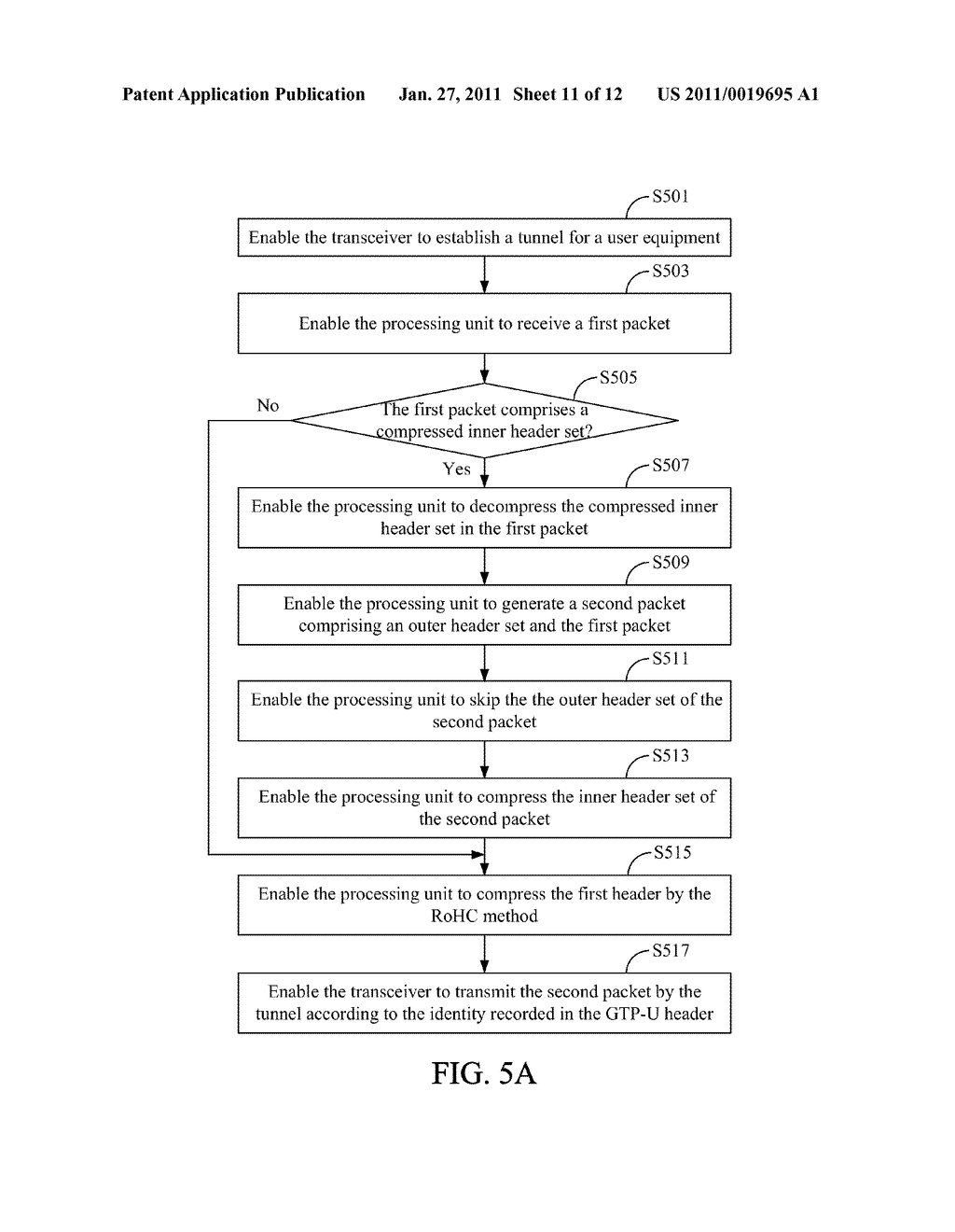 WIRELESS COMMUNICATION APPARATUS, HEADER COMPRESSION METHOD THEREOF, AND HEADER DECOMPRESSION METHOD THEREOF - diagram, schematic, and image 12