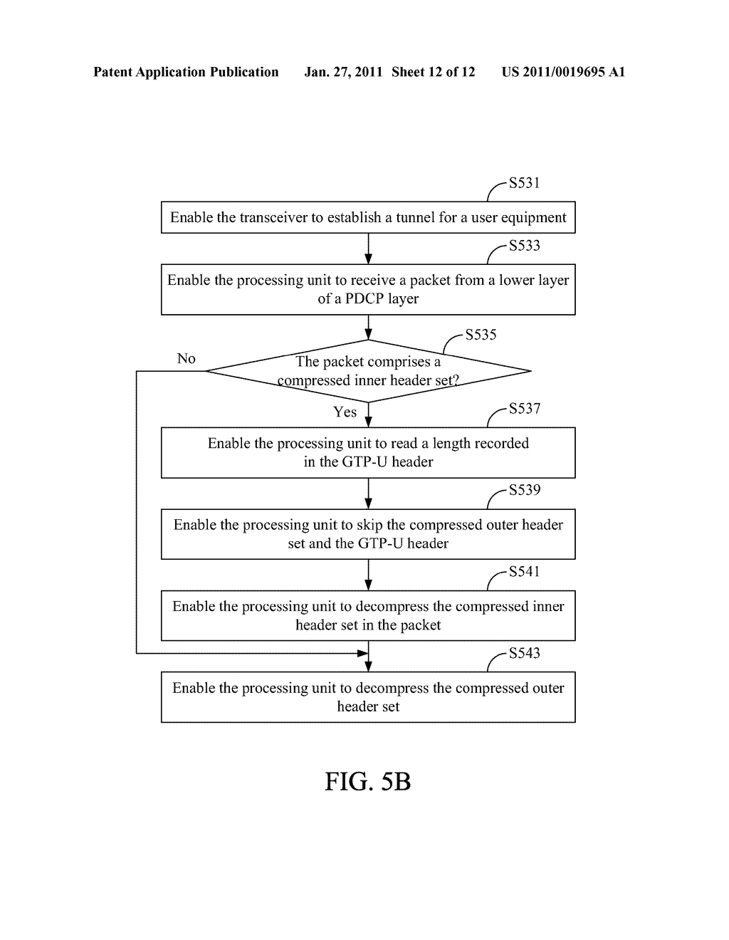 WIRELESS COMMUNICATION APPARATUS, HEADER COMPRESSION METHOD THEREOF, AND HEADER DECOMPRESSION METHOD THEREOF - diagram, schematic, and image 13