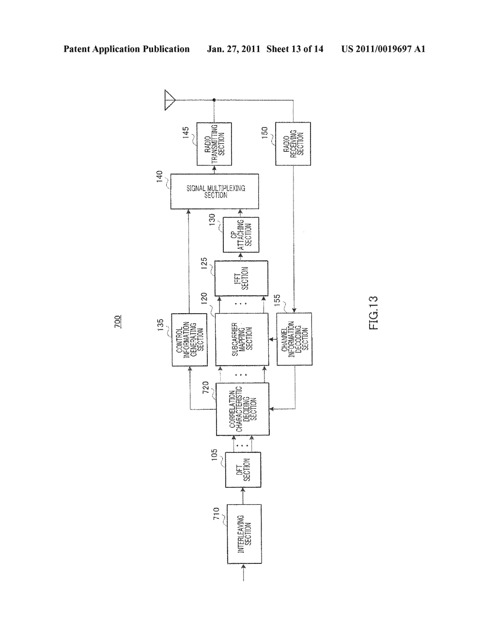 SC-FDMA TRANSMISSION DEVICE AND SC-FDMA TRANSMISSION SIGNAL FORMATION METHOD - diagram, schematic, and image 14