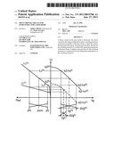 SHUNT DRIVER CIRCUIT FOR SEMICONDUCTOR LASER DIODE diagram and image