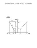 SHUNT DRIVER CIRCUIT FOR SEMICONDUCTOR LASER DIODE diagram and image