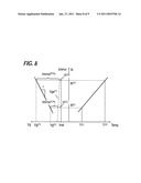 SHUNT DRIVER CIRCUIT FOR SEMICONDUCTOR LASER DIODE diagram and image