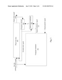 Spread Spectrum Clock Generator and Method for Adjusting Spread Amount diagram and image