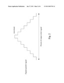 Spread Spectrum Clock Generator and Method for Adjusting Spread Amount diagram and image