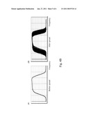 Spread Spectrum Clock Generator and Method for Adjusting Spread Amount diagram and image