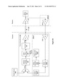 Per-Tone Delay Adjustment for Multi-Tone Systems diagram and image