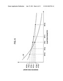 IMAGE ENCODING DEVICE AND IMAGE ENCODING METHOD diagram and image