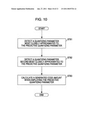 IMAGE ENCODING DEVICE AND IMAGE ENCODING METHOD diagram and image