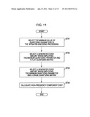 IMAGE ENCODING DEVICE AND IMAGE ENCODING METHOD diagram and image