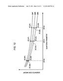 IMAGE ENCODING DEVICE AND IMAGE ENCODING METHOD diagram and image