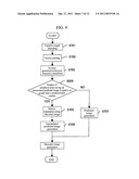 Video Decoding Method diagram and image