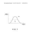 IMAGE PROCESSING SYSTEM diagram and image