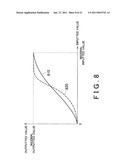 IMAGE PROCESSING SYSTEM diagram and image