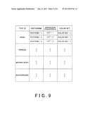 IMAGE PROCESSING SYSTEM diagram and image