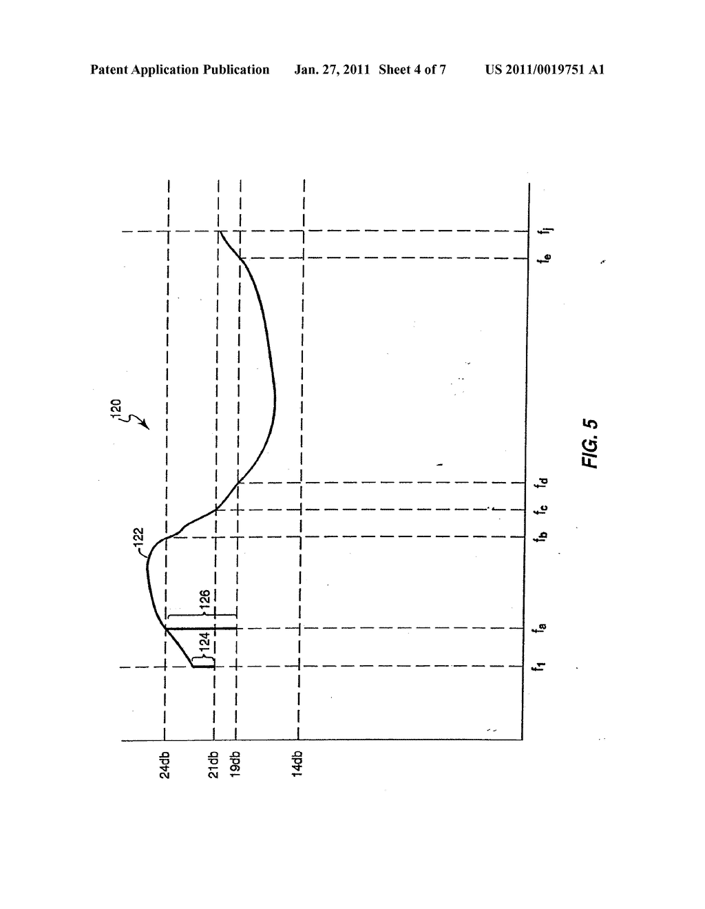 ADAPTIVE ALLOCATION FOR VARIABLE BANDWIDTH MULTICARRIER COMMUNICATION - diagram, schematic, and image 05