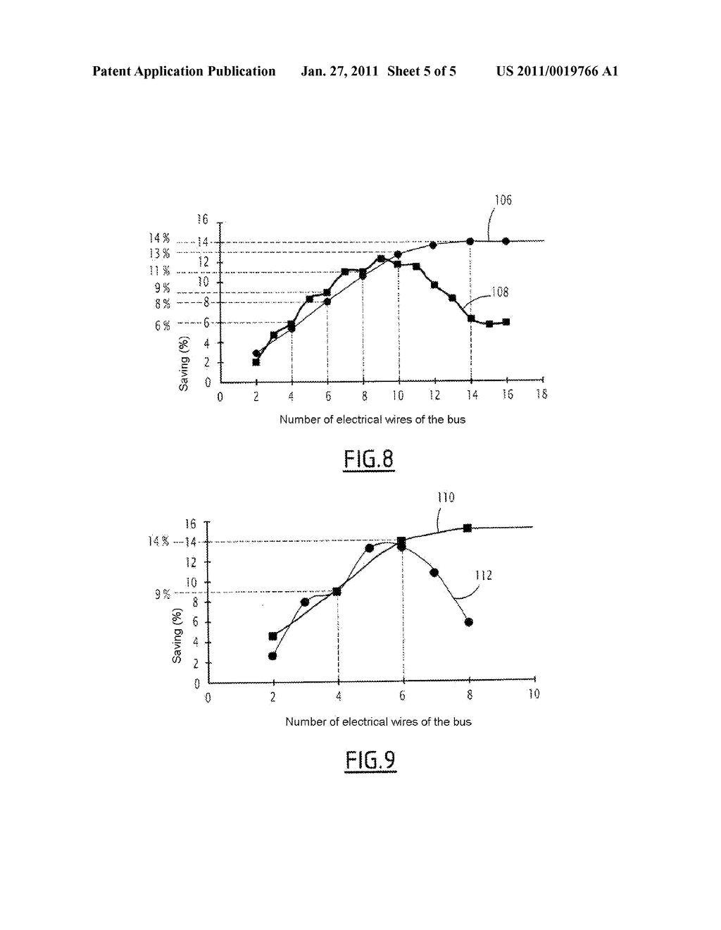 Process and Device for Encoding, and Associated Electronic System and Storage Medium - diagram, schematic, and image 06