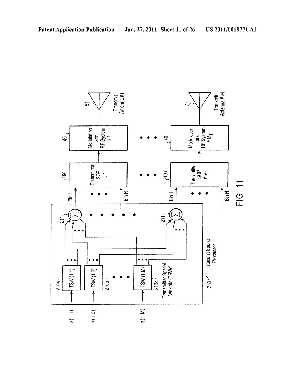 Spatio-Temporal Processing for Communication - diagram, schematic, and image 12