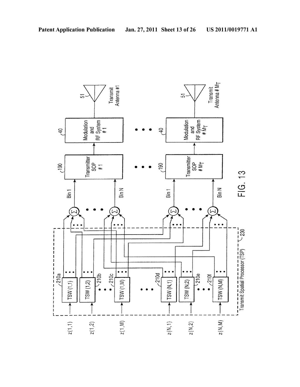 Spatio-Temporal Processing for Communication - diagram, schematic, and image 14