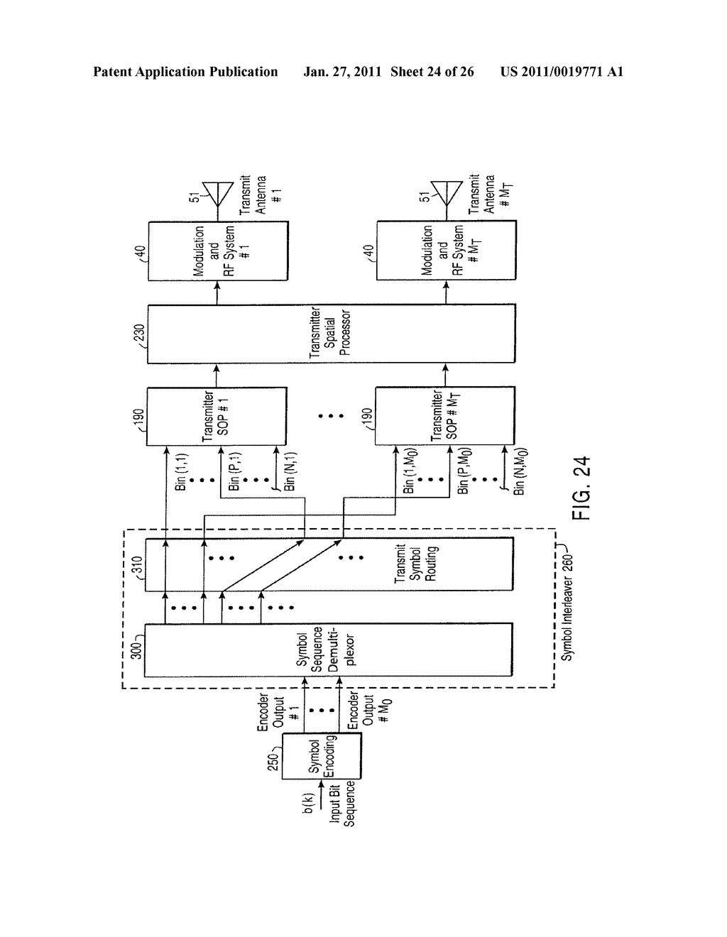 Spatio-Temporal Processing for Communication - diagram, schematic, and image 25