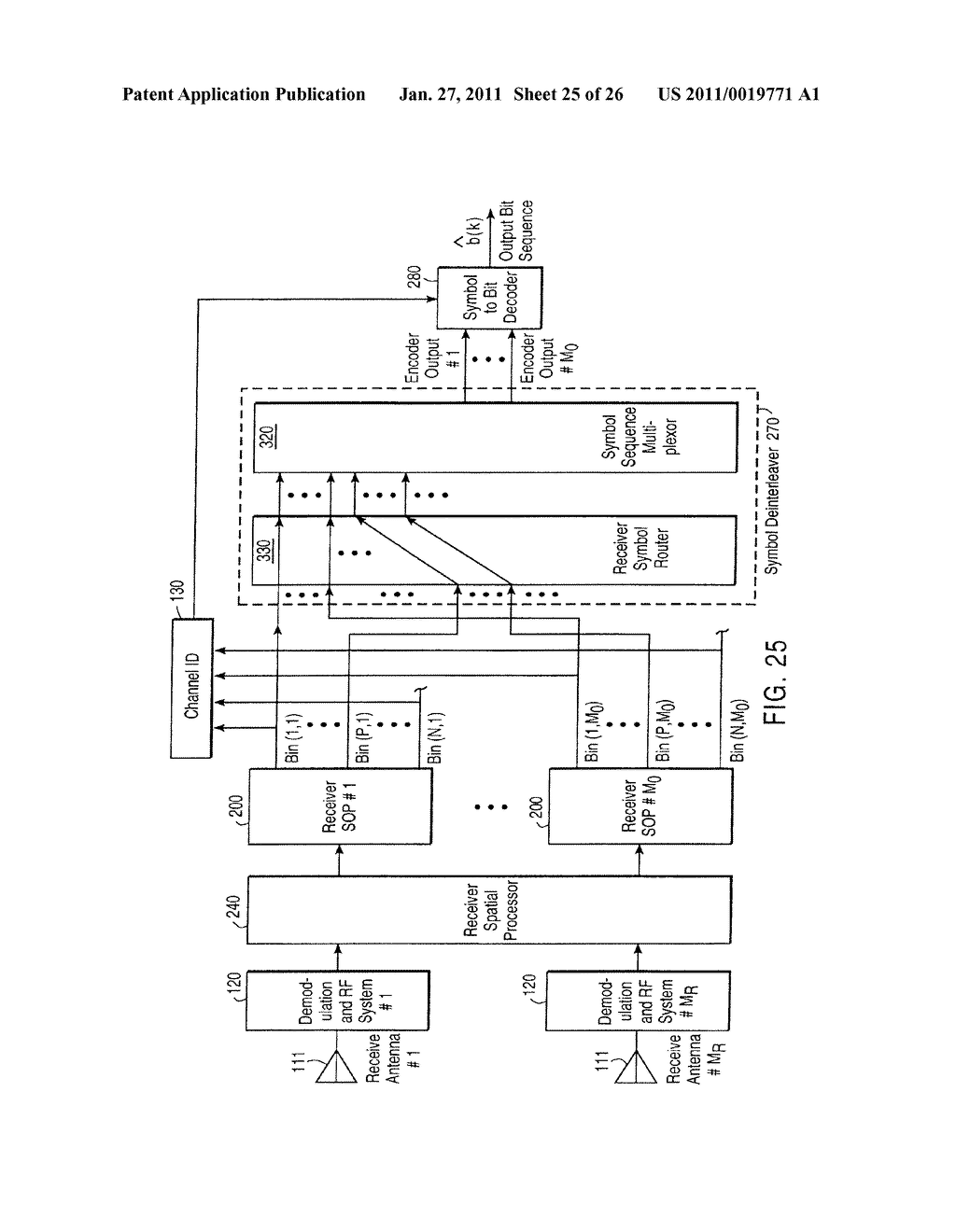 Spatio-Temporal Processing for Communication - diagram, schematic, and image 26