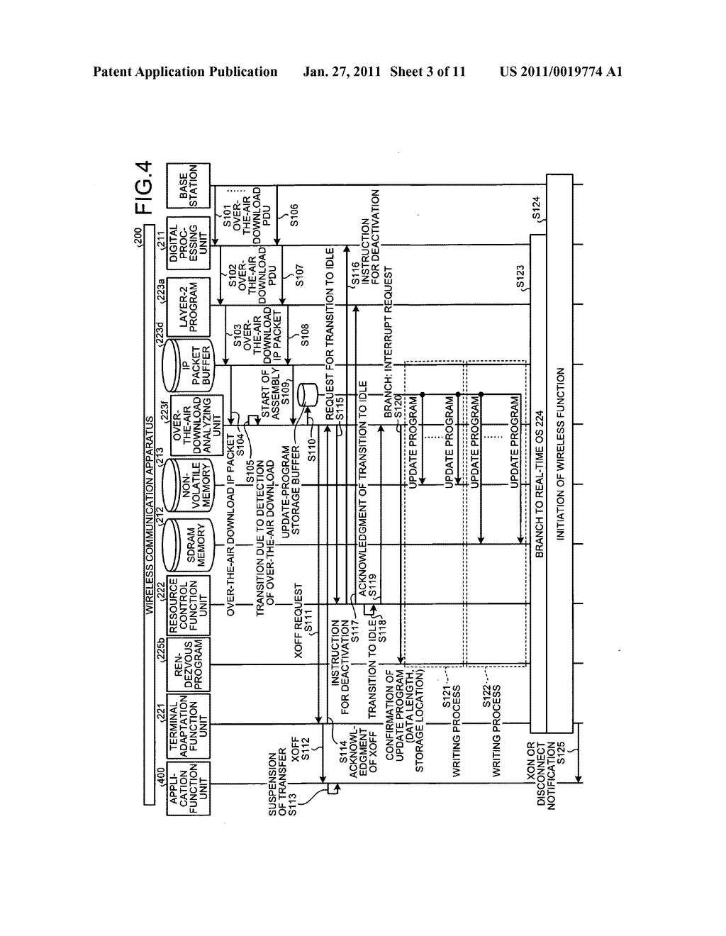 Wireless communication apparatus and wireless communication method - diagram, schematic, and image 04