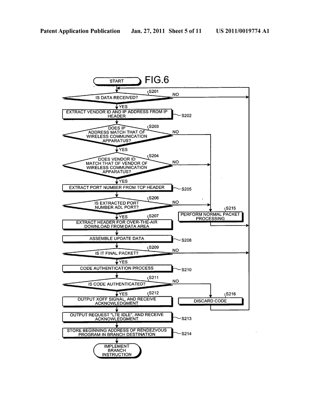 Wireless communication apparatus and wireless communication method - diagram, schematic, and image 06