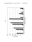 ADVANCED FUEL CRUD SAMPLING TOOL METHOD diagram and image