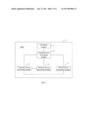 METHOD AND SYSTEM FOR SWITCHING VOICE SERVICE BETWEEN DIFFERENT NETWORKS, AND CUSTOMER PREMISES EQUIPMENT diagram and image