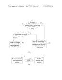 METHOD AND SYSTEM FOR SWITCHING VOICE SERVICE BETWEEN DIFFERENT NETWORKS, AND CUSTOMER PREMISES EQUIPMENT diagram and image