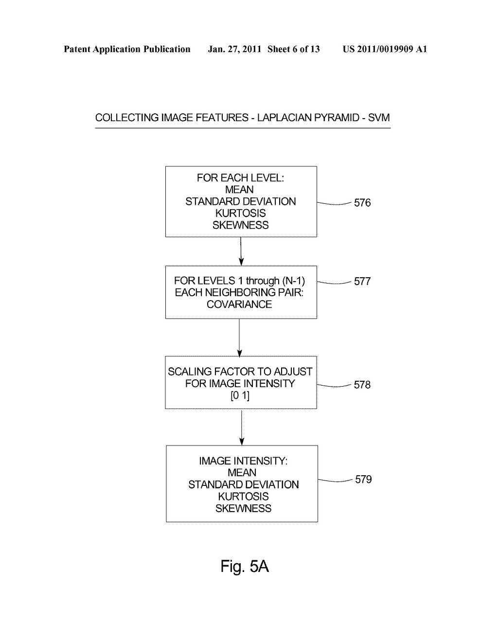 DEVICE AND METHOD FOR DETECTING WHETHER AN IMAGE IS BLURRED - diagram, schematic, and image 07