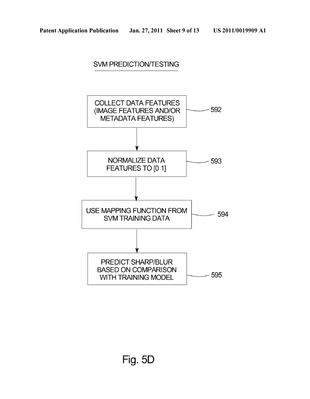 DEVICE AND METHOD FOR DETECTING WHETHER AN IMAGE IS BLURRED - diagram, schematic, and image 10