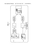 METHOD, APPARATUS, AND PROGRAM FOR DETECTING OBJECT diagram and image